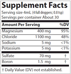 variant:118 Milliliters