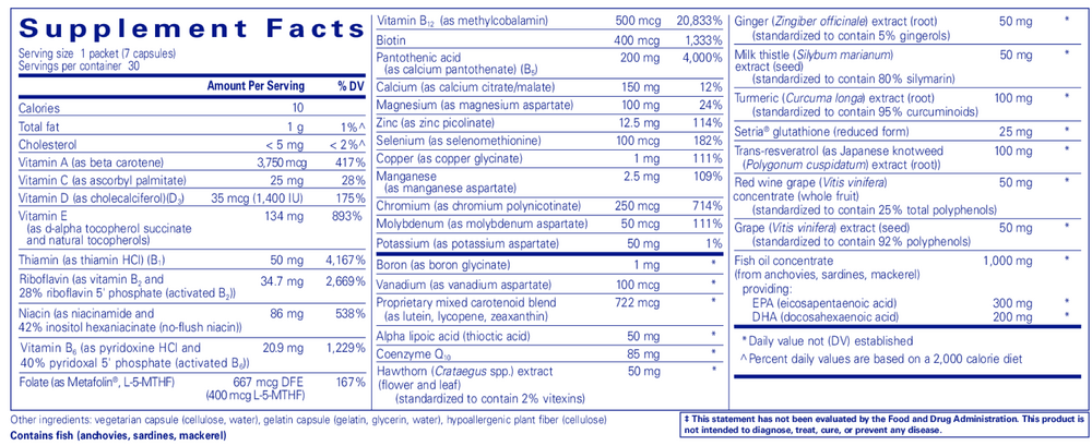 variant:30 packets