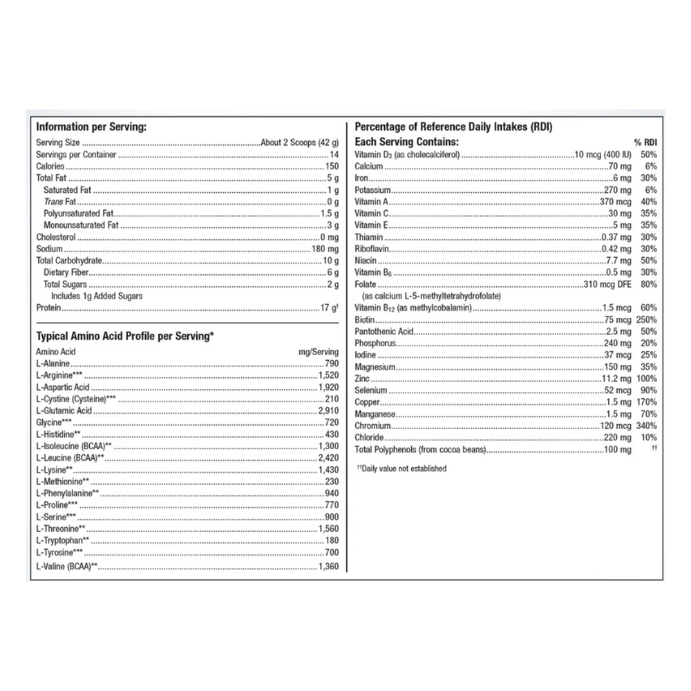 variant:588 Grams
