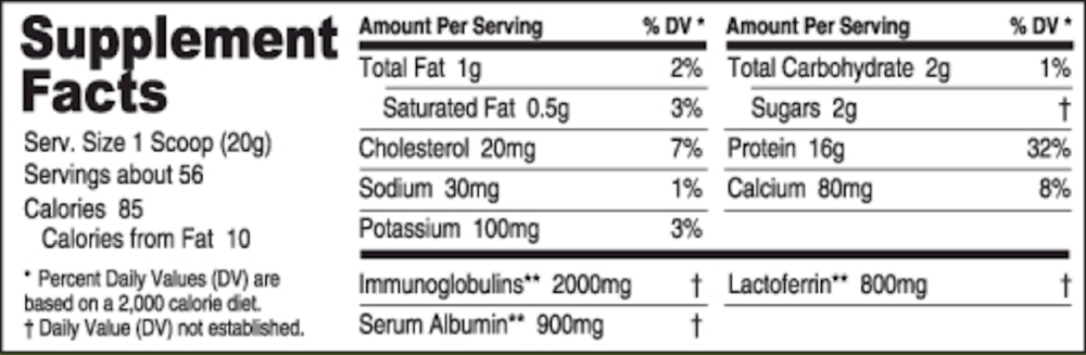 variant:1130 Grams