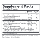 variant:60 capsules