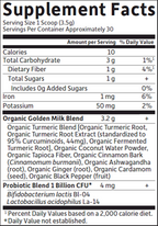 variant:105 Grams