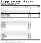 variant:446 Grams