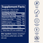 variant:118 Milliliters