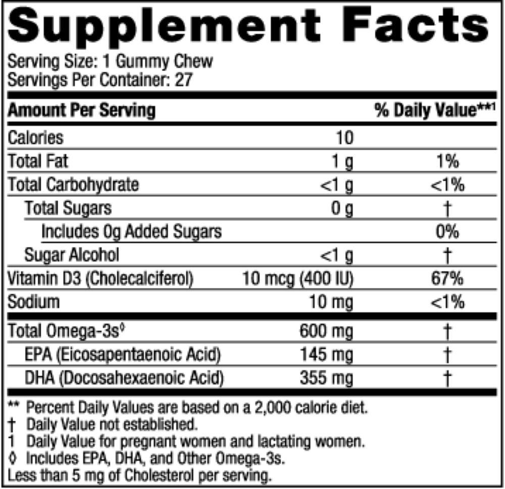 variant:27 Gummies