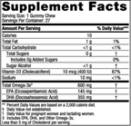 variant:27 Gummies