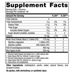 variant:30 gummies