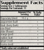 variant:120 Milliliters