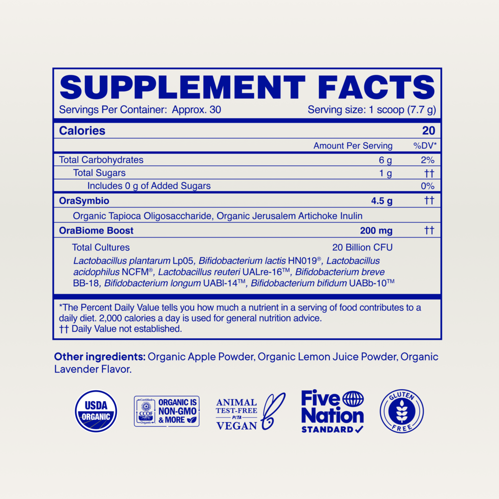 variant:225 Grams