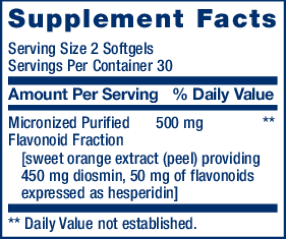 variant:60 Softgels