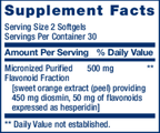 variant:60 Softgels