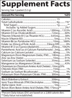 variant:30 packets