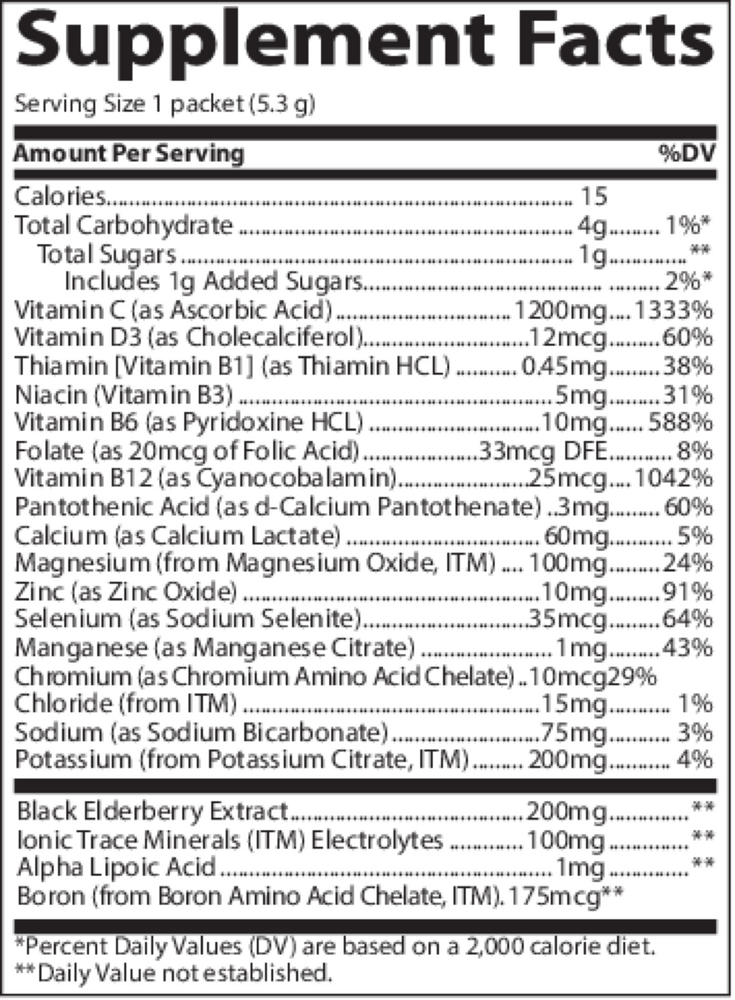 variant:30 packets
