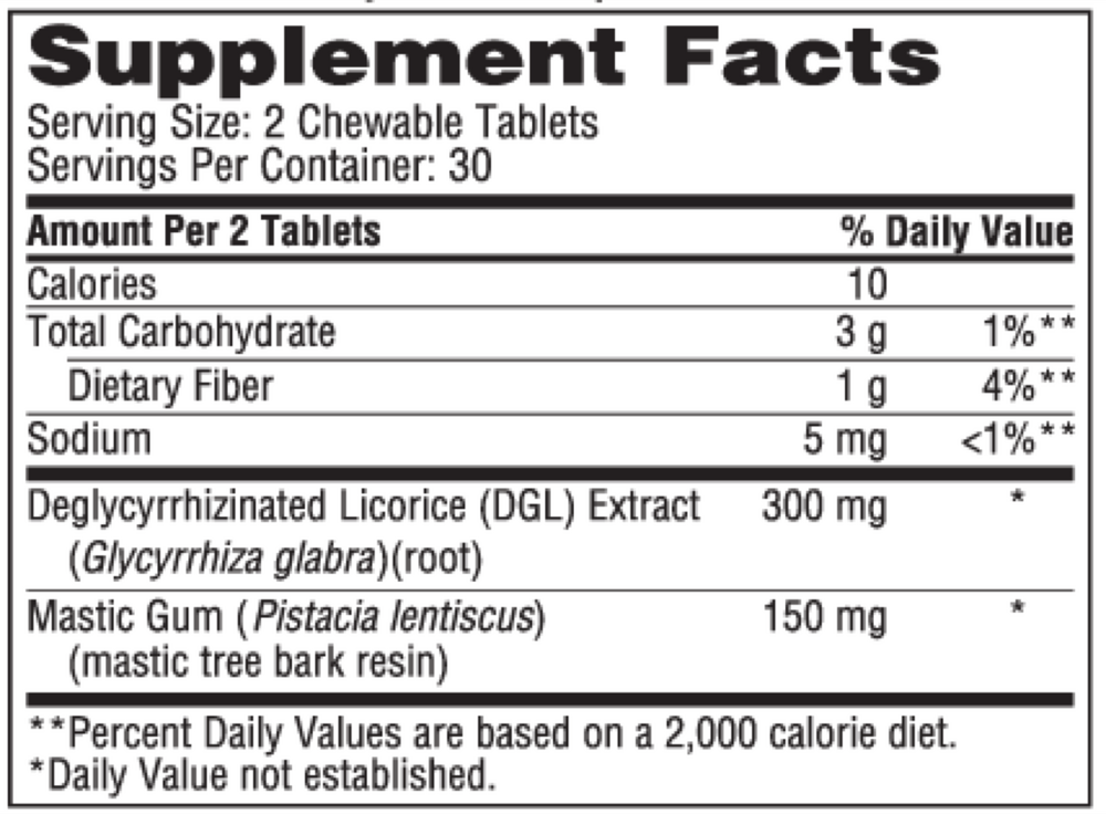 variant:60 Chewables