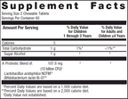 variant:120 Chewables