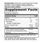 variant:60 gummies