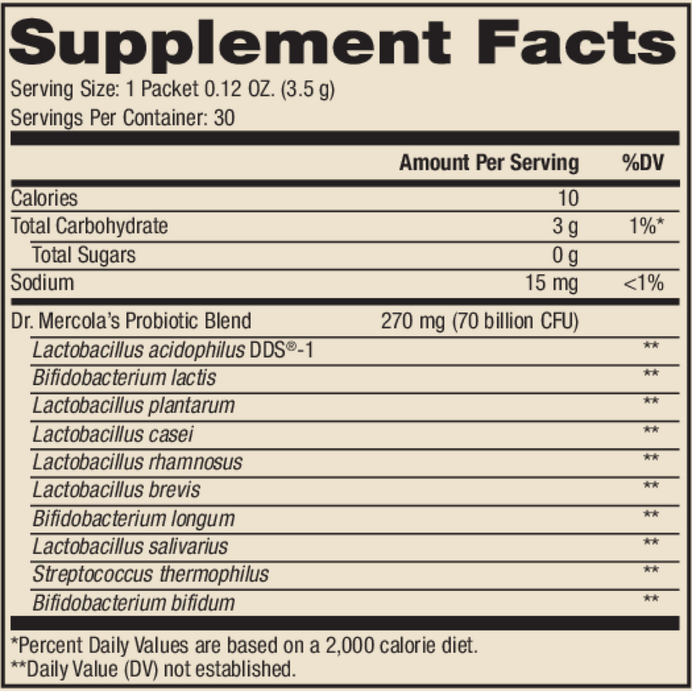 variant:30 packets