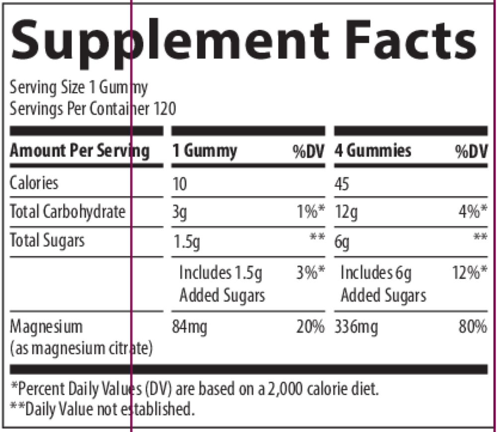 variant:120 gummies 