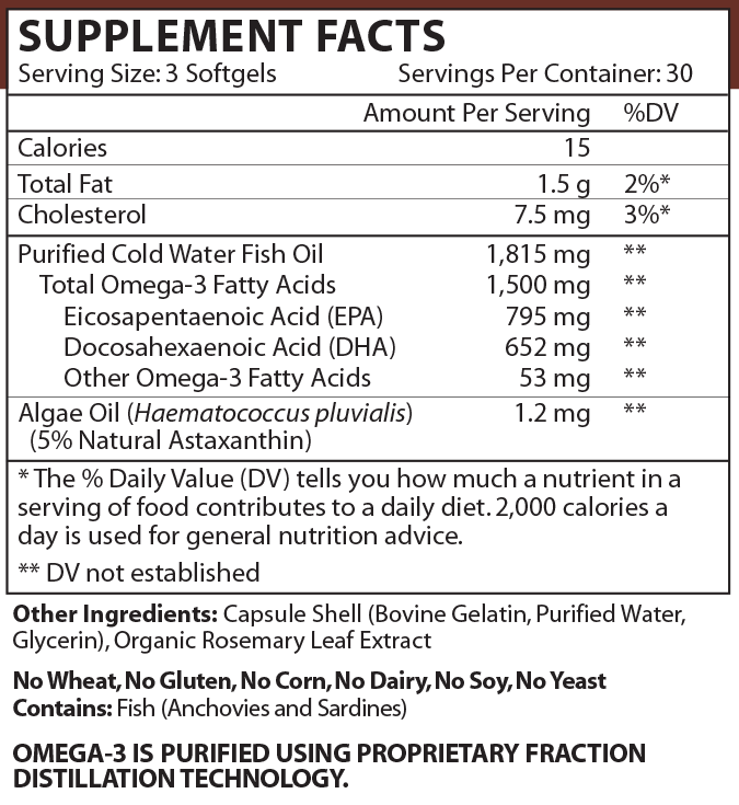 variant:90 Softgels