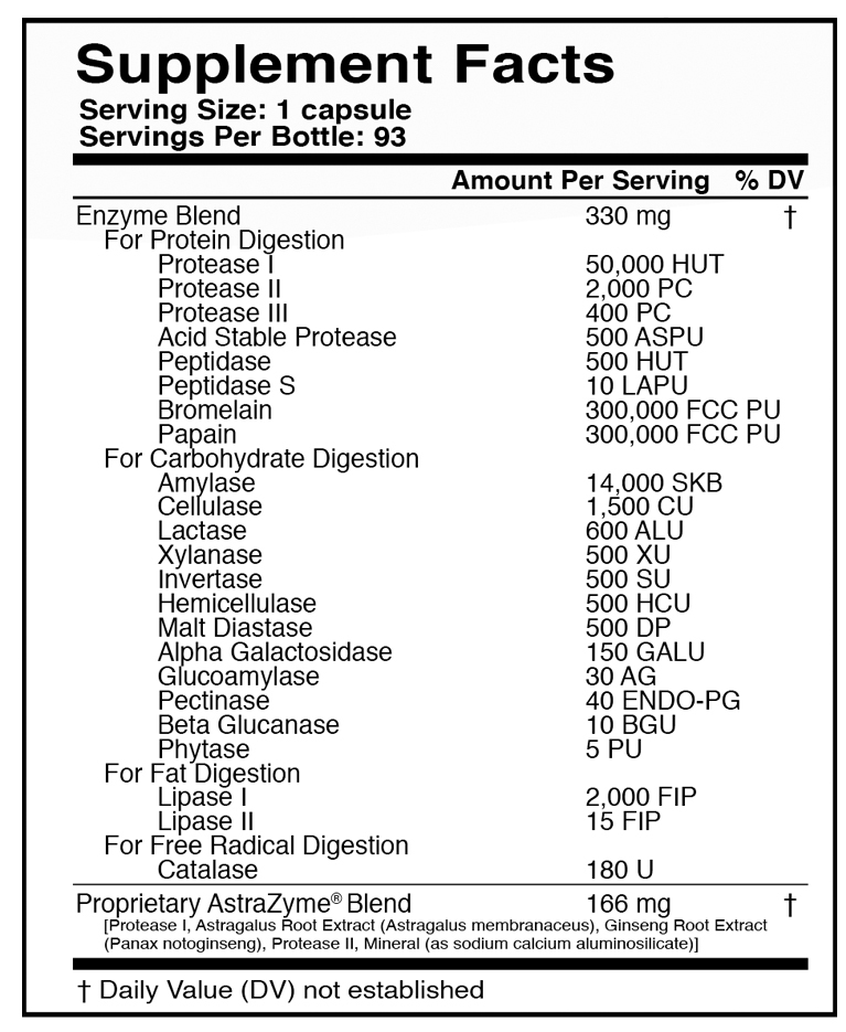 variant:93 Capsules