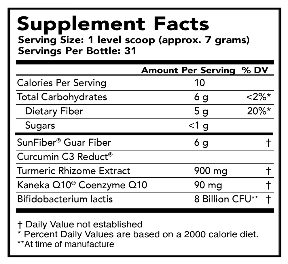 variant:217 Grams