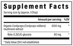 variant:60 Grams
