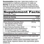 variant:28 tablets
