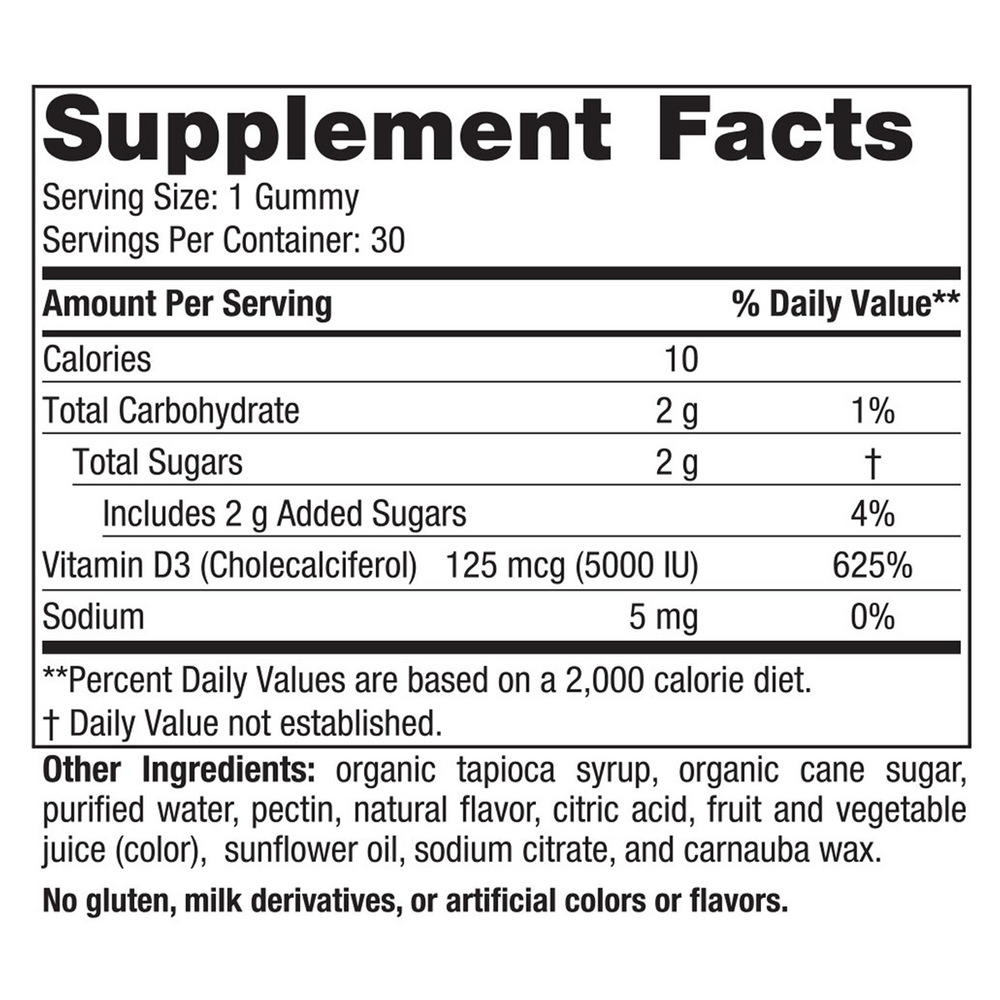 variant:30 gummies