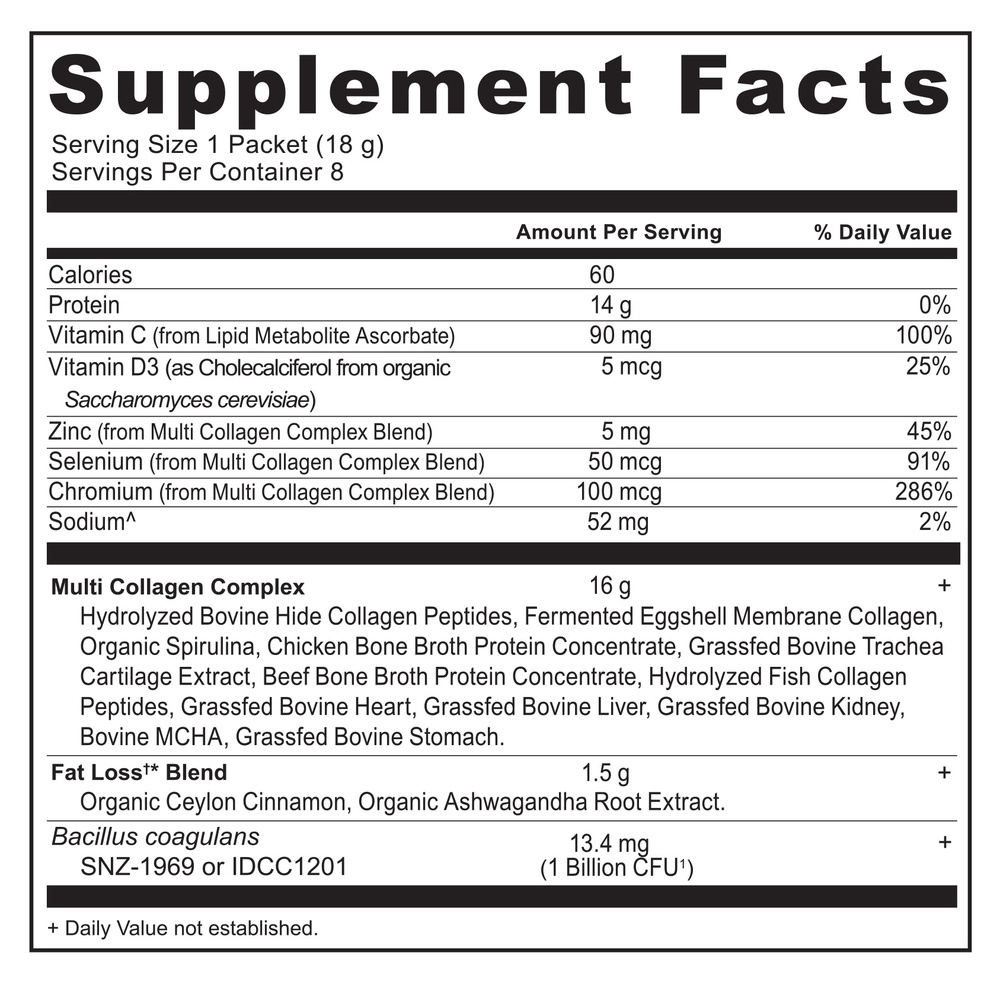 variant:144 Grams