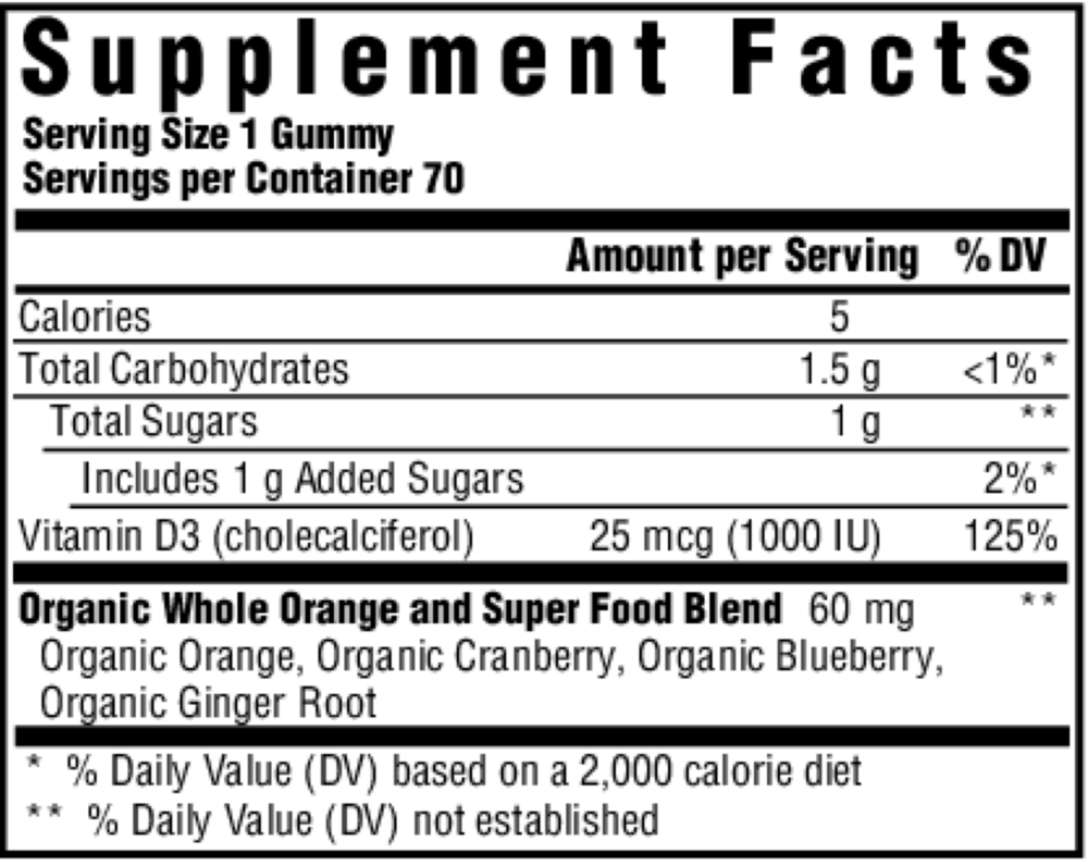 variant:70 Gummies