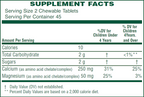 variant:90 Chewables