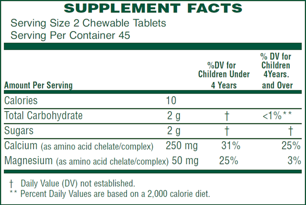 variant:90 Chewables