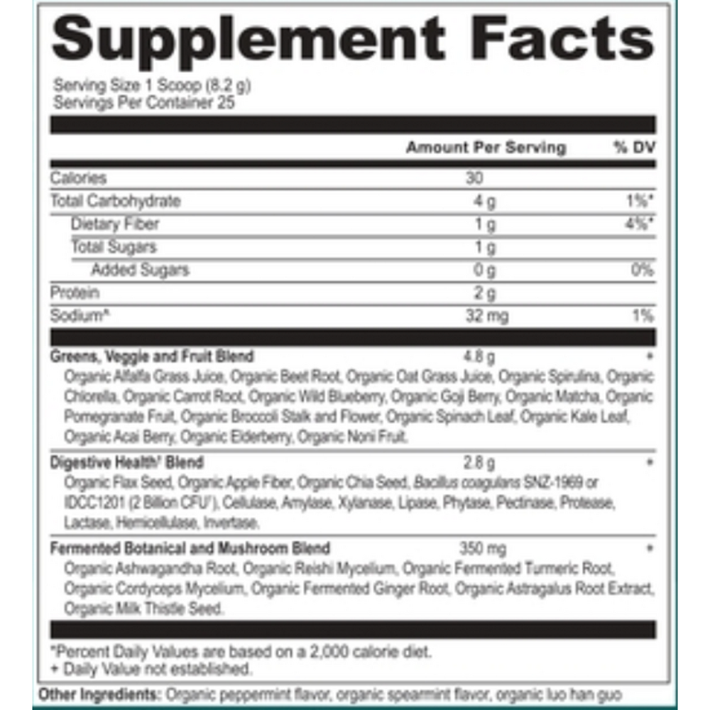 variant:205 Grams