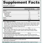 variant:205 Grams