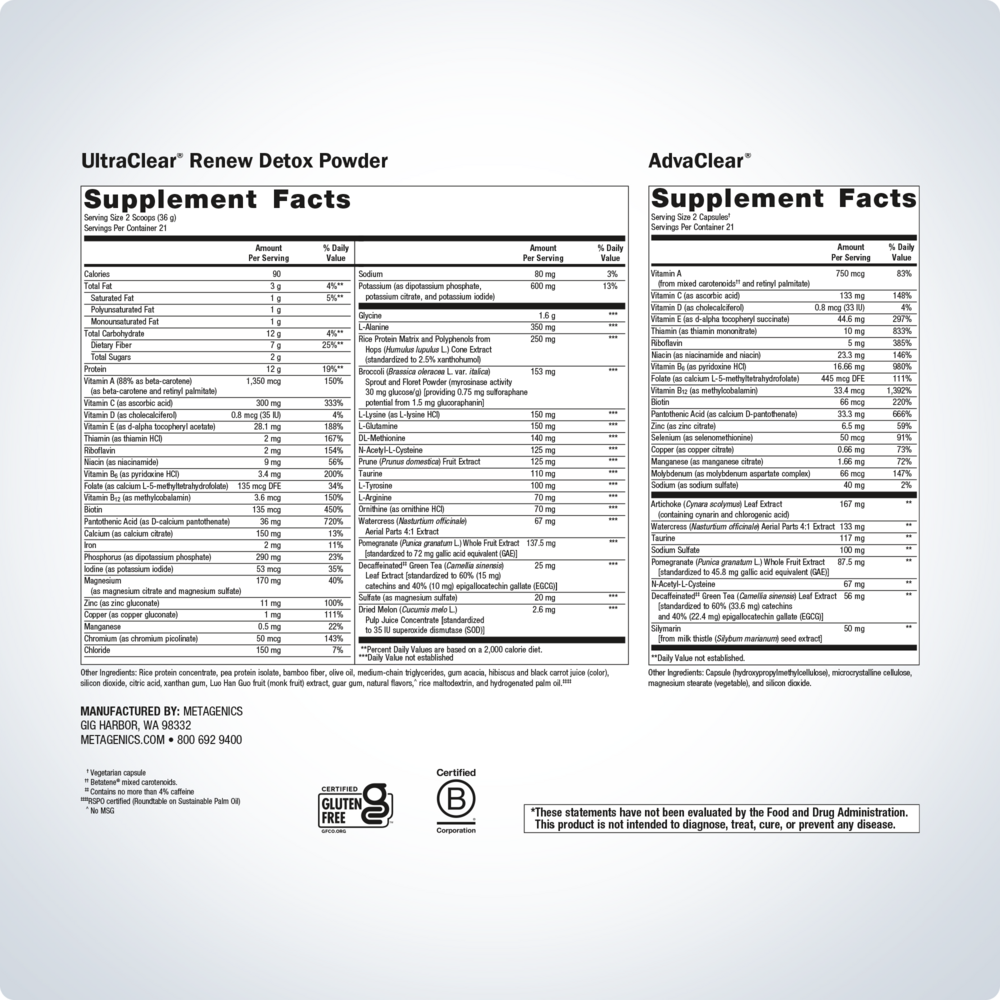 variant:10 Day Kit