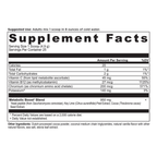 variant:123 Grams