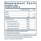 variant:90 Softgels
