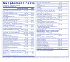 variant:10 Packets