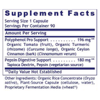 variant:90 capsules