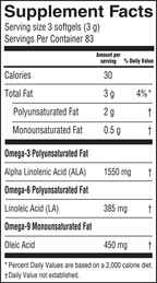 variant:250 Softgels