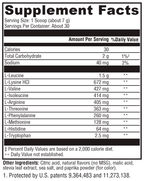 variant:210 Grams