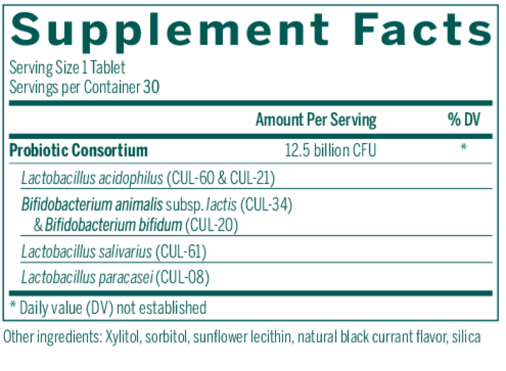 variant:30 Chewables