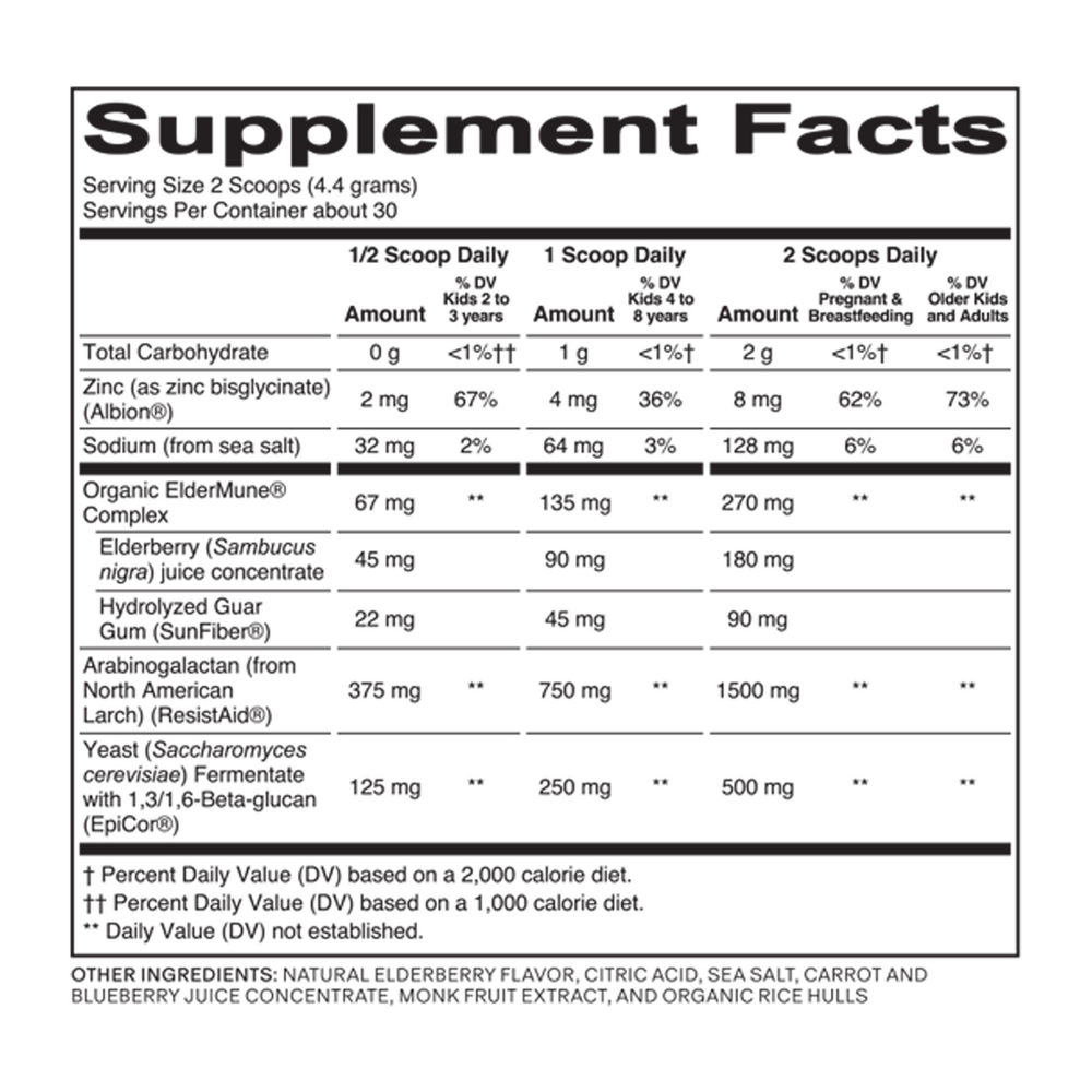 variant:132 Grams