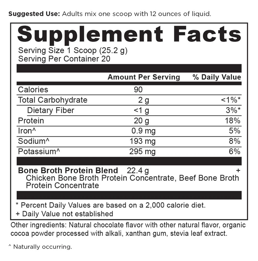 variant:504 Grams