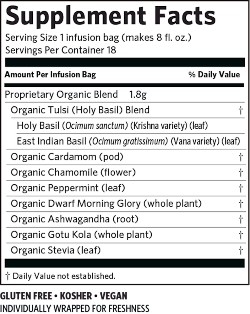 variant:18 Count