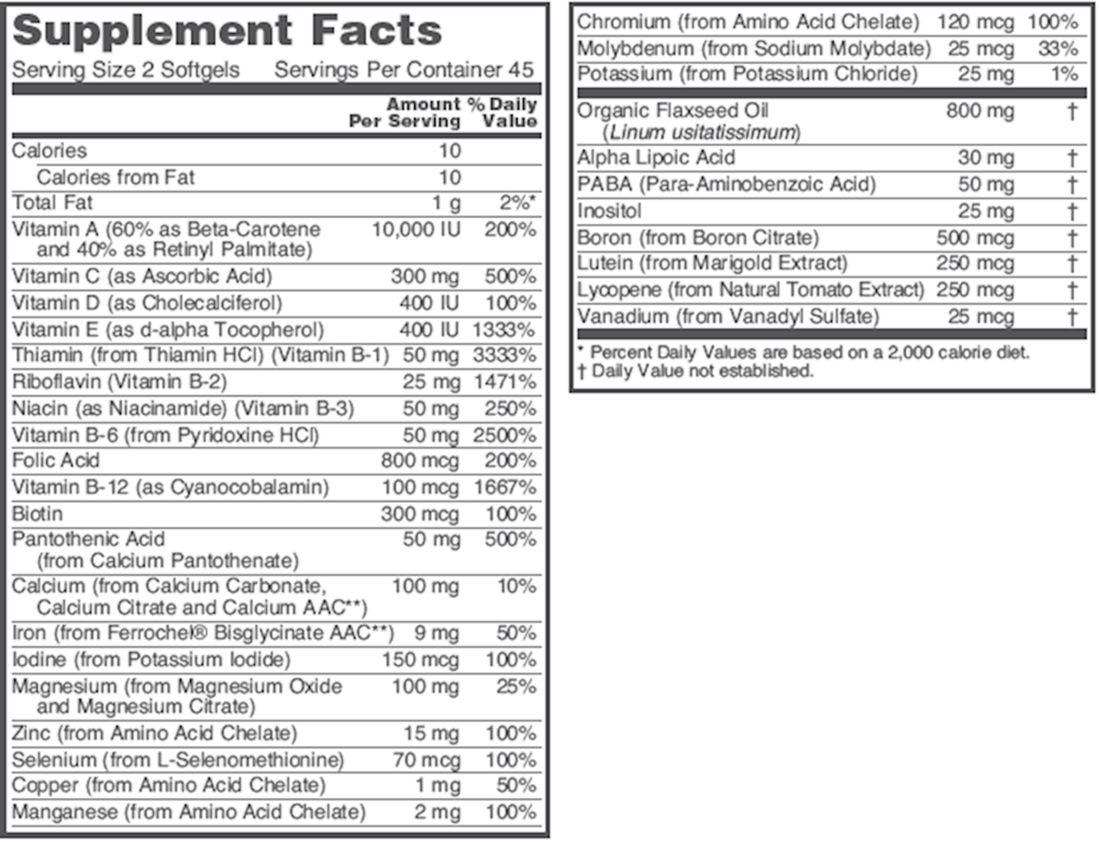 variant:90 Softgels