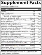 variant:30 packets