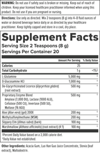variant:160 Grams