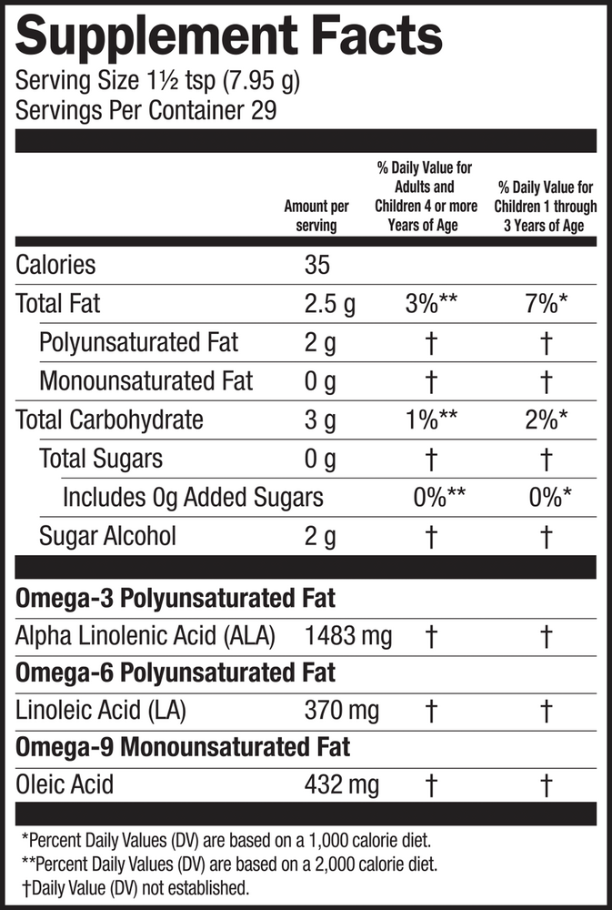 variant:227 Grams