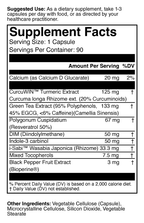 variant:90 capsules